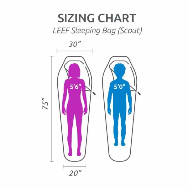 Mummy Sleeping Bag - Image 4